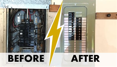 electric circuit breaker box cost|replacing a breaker box cost.